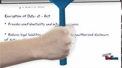 cloud security part 3