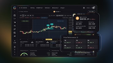 Introducing AI Hub V2: ChainGPT Evolved