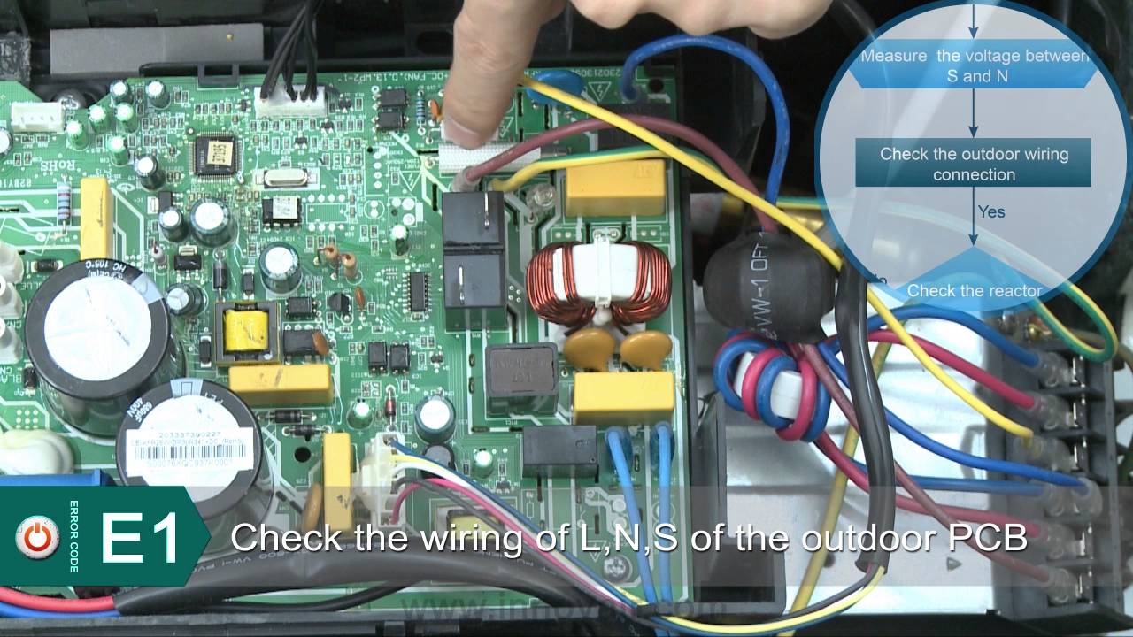 Innovair Mini Split Inverter Error Codes E1 YouTube