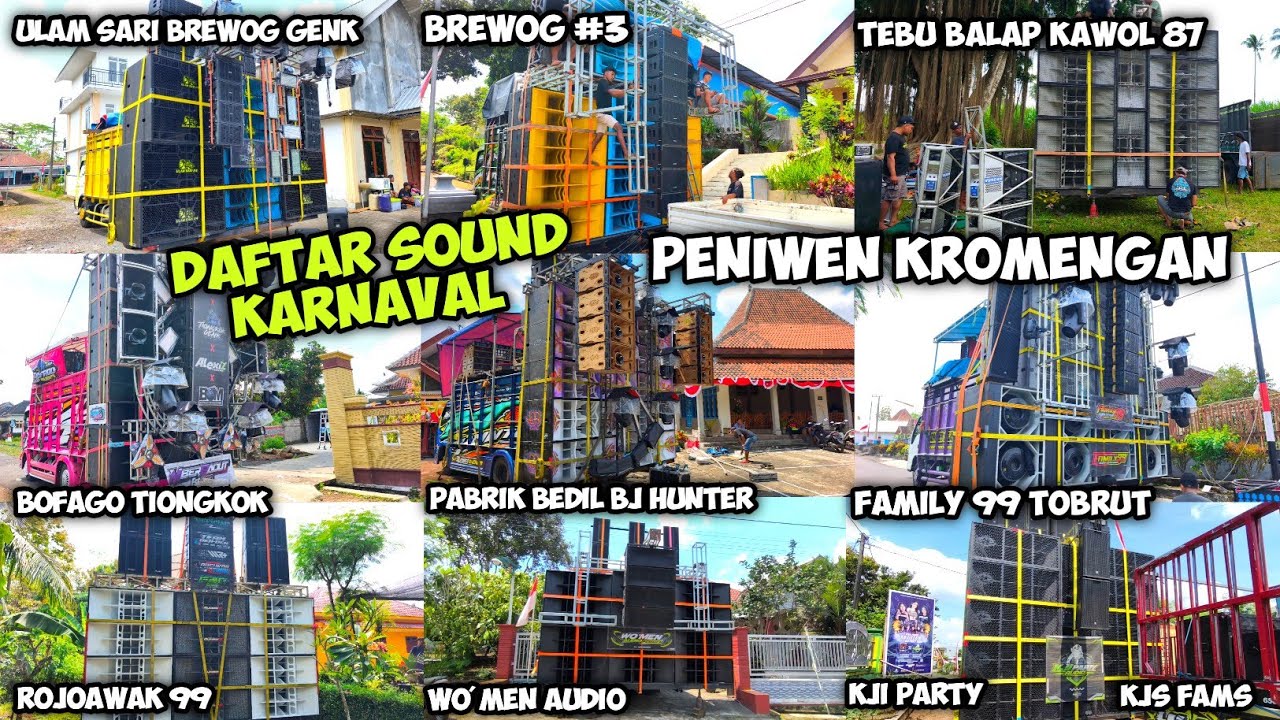Karnaval Everyday 🔥Brewog Genk Ada di Mana Mana..Daftar Hadir Sound Karnaval Peniwen Kromengan 