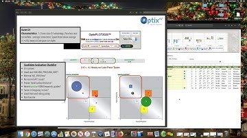 OptixPLOT Scenarios - Quiet Q1 using TAM 2019 12 04 R4