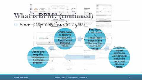 Systems Analysis & Design - YouTube