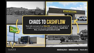 Understanding A Pro Forma Spreadsheet for Dollar General Purchase 2