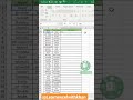 #excel #learnexcel #howtolearnexcel #learning #excelformula #exceltricks #exceltutorial #excelworld
