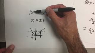 Inverse Functions 1 Absolute Value