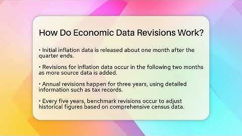 How Do Economic Data Revisions Work? - Inflation Insight Channel