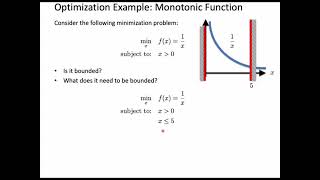 Monotonicity Analysis of Engineering Design Optimization Formulations