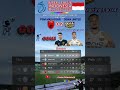 HASIL PERTANDINGAN SUPER LEAGUE 2025/2026 PSM MAKASSAR VS DEWA UNITED