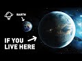 WHAT IF YOU LIVED ON KEPLER 22-B?