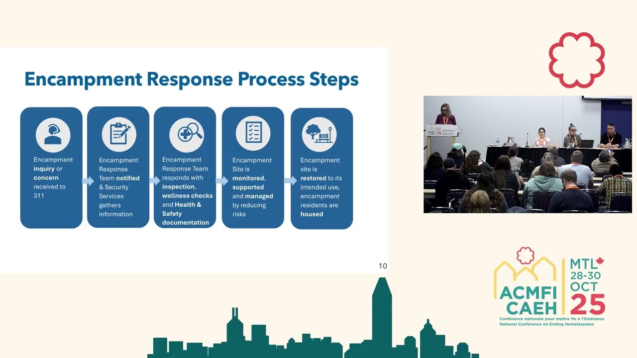 Safe and low-barrier access to services in encampments: insights about health and safety perspective