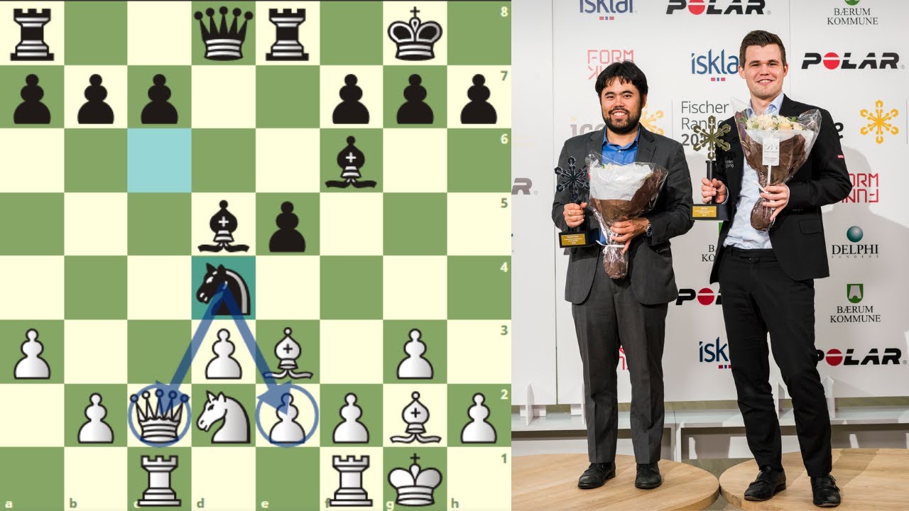 Final do MCCT 5: Carlsen domina Nakamura