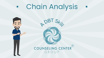 Chain Analysis | Counseling Center Group