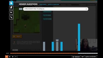 Creating a Class Backchannel Using Zaption Presenter