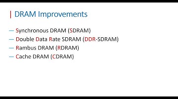 COA |Chapter 05 Internal Memory Part 07 | Advanced DRAM Organization  بالعربي