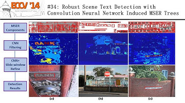Robust Scene Text Detection with Convolution Neural Network Induced MSER Trees