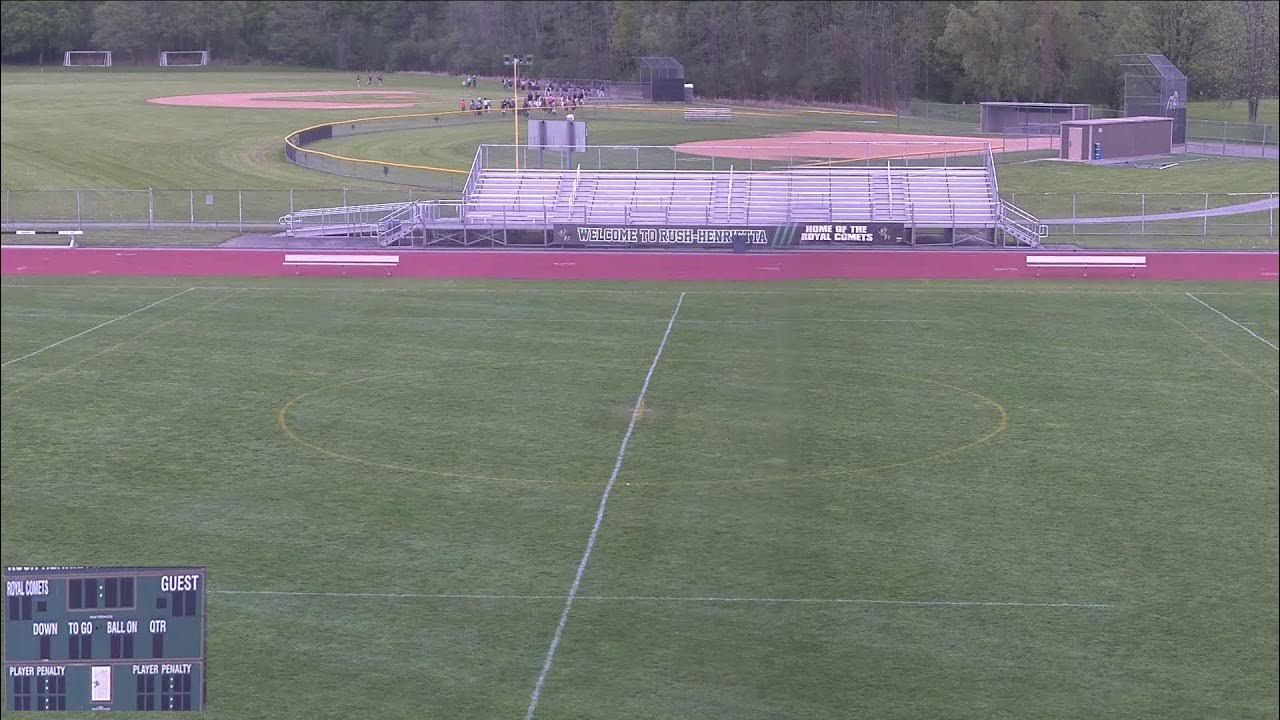 RushHenrietta High School vs Honeoye FallsLima High School Womens