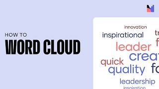 How to Create a Word Cloud with Menti Live