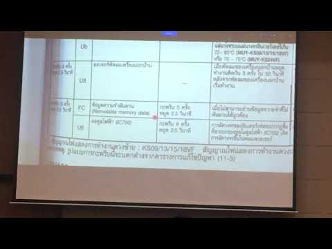 การยิงโค้ด error ด้วยรีโมทแอร์มิตซู inverter ปี 2020 ตอนที่6 จบ
