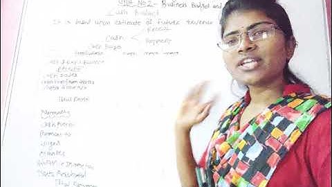 B.Com Sem 6 - Management Accounting - Lecture 17