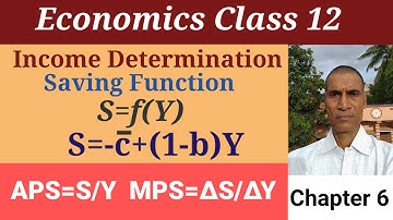 Saving Function|Average Propensity to Save (APS)| Marginal Propensity to Save (MPS)