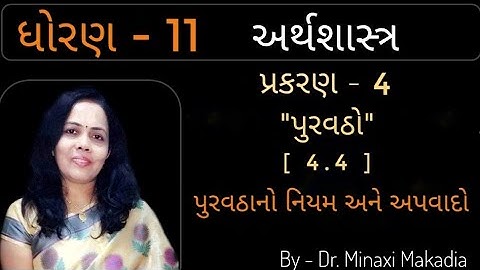 અર્થશાસ્ત્ર- પ્રકરણ -4  "પુરવઠો" [4.4] પુરવઠાનો નિયમ અને તેના અપવાદો ( ધોરણ 11 કોમર્સ)