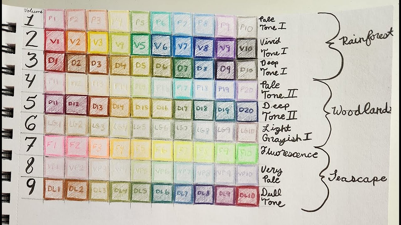 Tombow 51525 Irojiten Colored Pencil Dictionary Set, Rainforest, Set of