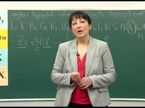 მეტალების ურთიერთქმედება მჟავებთან. მეტალთა აქტიურობის მწკრივი