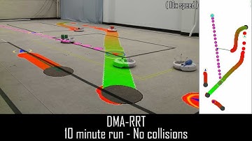 DMA-RRT