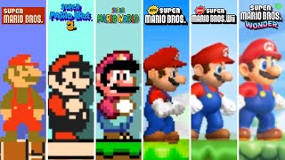 Evolution of 2D Mario Games (1985-2024)