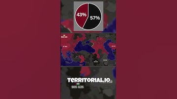 Caucasia Map | Territorial IO Timelapse