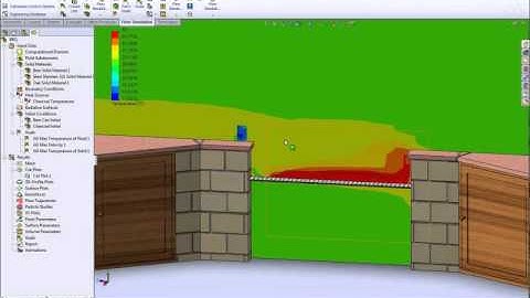 The Beer Can Barbeque Conundrum