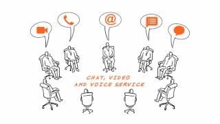 UNIFIED COMMUNICATION COLLABORATION