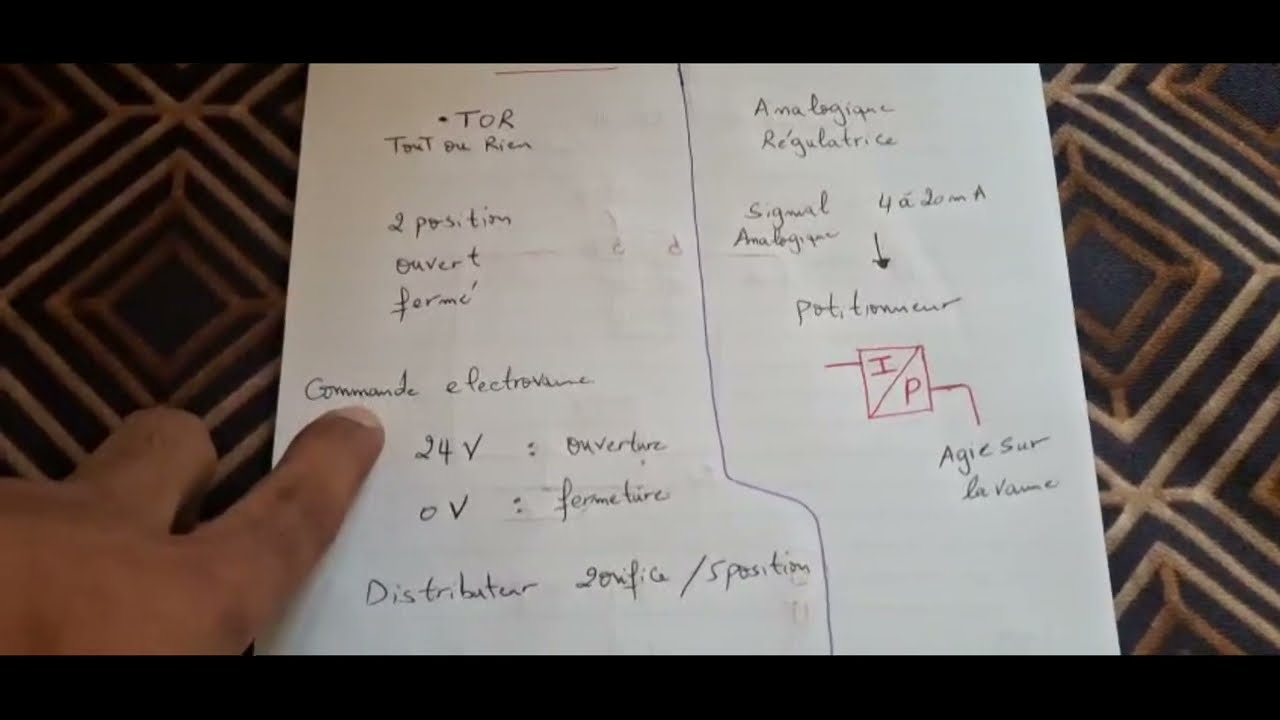 🇲🇦 INSTRUMENTATION 🇩🇿 Débitmètre a Diaphragm ✅ REGULATION ✅ Technique difference de pression 👀👀👀👀😎😎