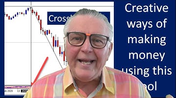 Free MT4 & MT5 Crosshair tool that always accurately tells the exact size & strength of a trend