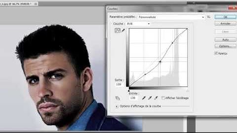 Tutorial Photoshop CS5 - Dragan Effect