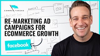 Re-Marketing Ad Campaigns for Ecommerce Growth