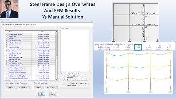 AISC Manual Design - Difference between Effective Length (K1 & K2)