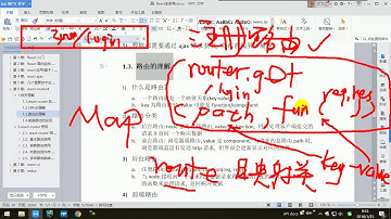 【React全家桶】29 尚硅谷 react router说明