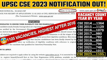 UPSC CSE 2023 Notification Out | The race for Prelims begins now | 1105 Vacancies