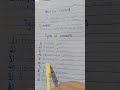 What is a Pronoun? | Learn Pronouns in English Grammar