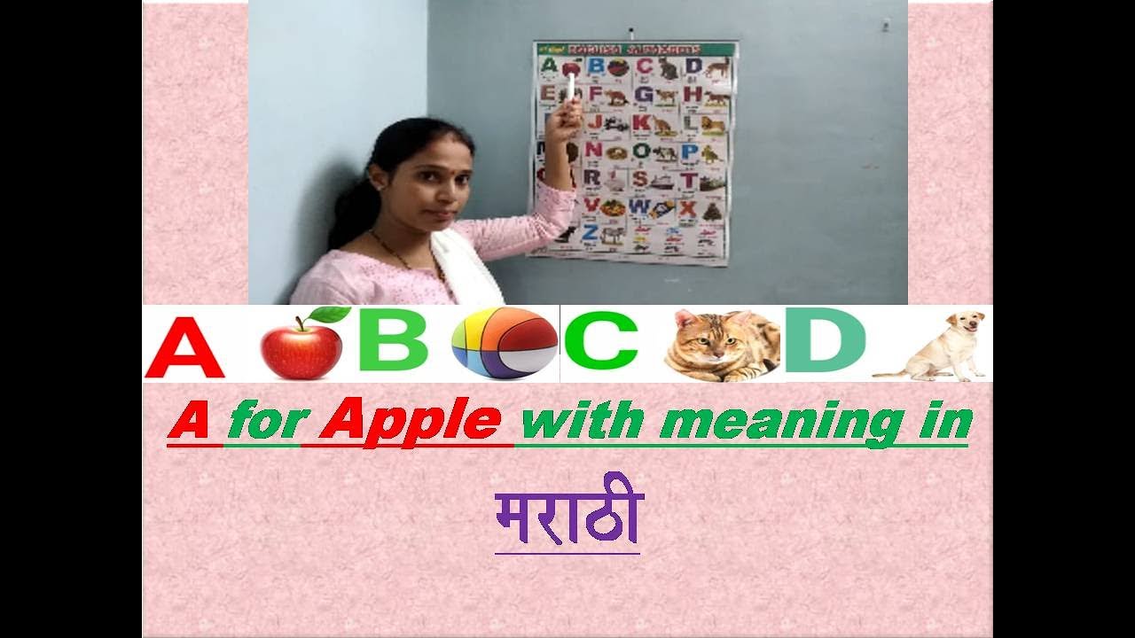 A for apple, B for ball and all other alphabets with meanings in