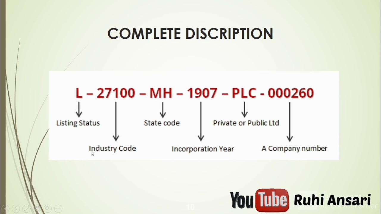what-is-cin-number-how-to-get-cin-no-in-india-complete-details