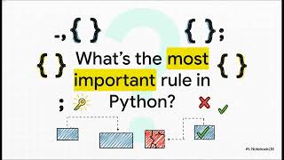 Python Syntax