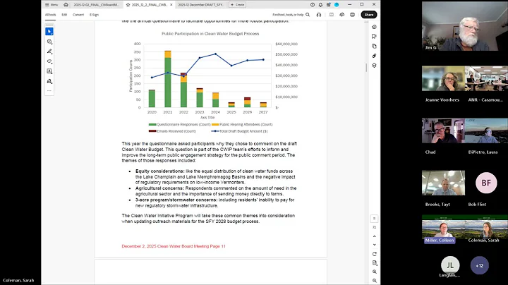 December 2, 2025 Clean Water Board Meeting