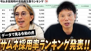 出ても採用されない…サムネ格差がエグすぎた