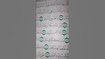 ما معنى "ما سلككم فى سقر"#سورة #المدثر