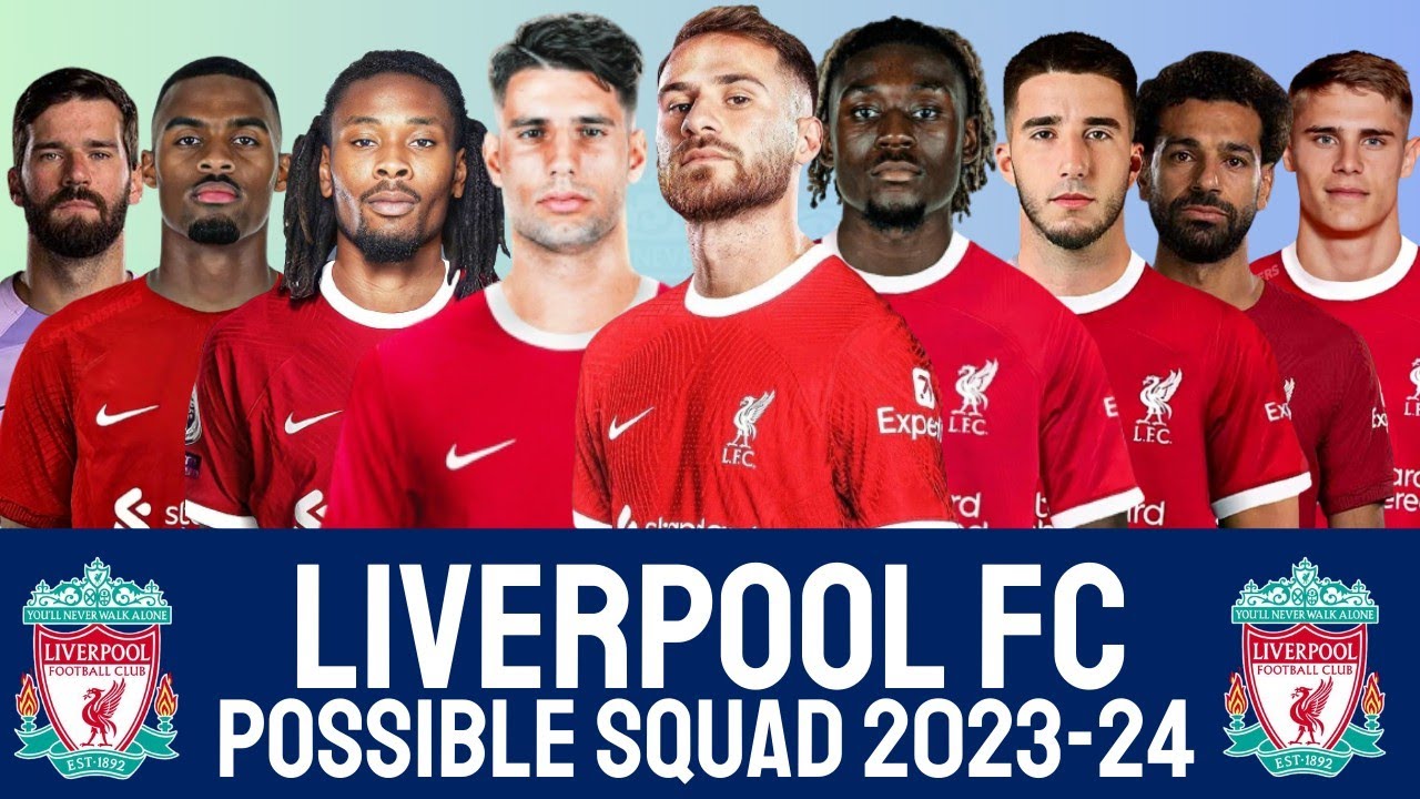 Liverpool FC Possible Squad Update 2023-24 With Dominik Szobozlai LIVERPOOL FC Premier League