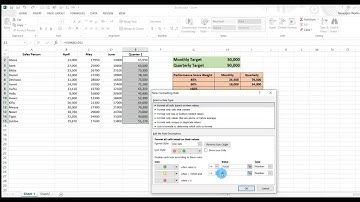 Conditional Formatting in Ms. Excel [in Amharic]