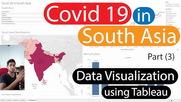 Covid 19 in South Asia Part 3 Data Visualization using Tableau