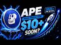 APE coin price prediction today: the first move still looks fake